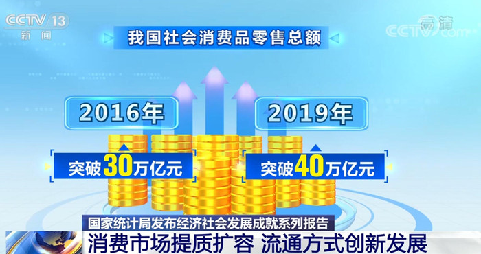 国家统计局:我国消费市场提质扩容 流通方式创新发展