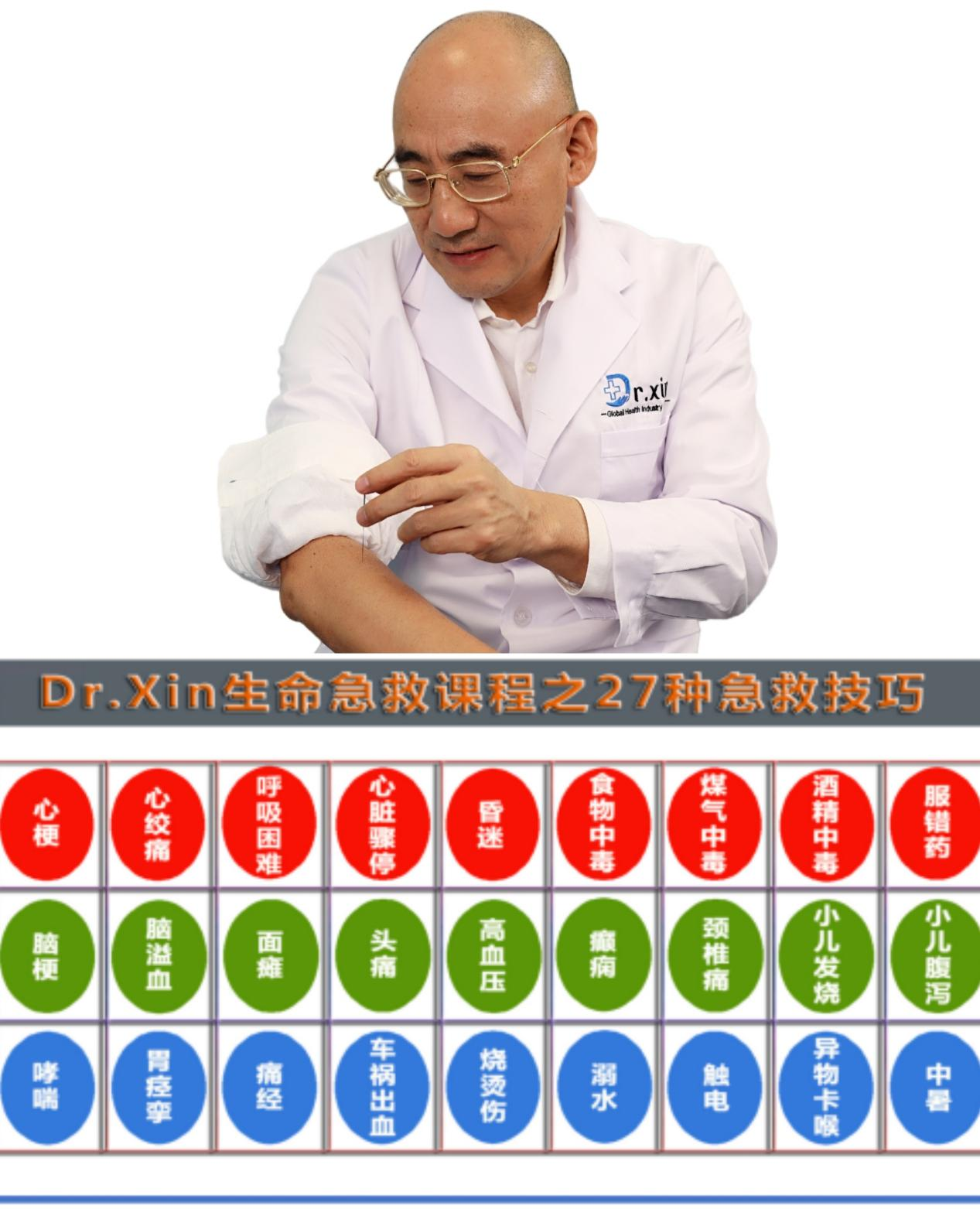 忻自良 中医生命急救三分钟—造福人类