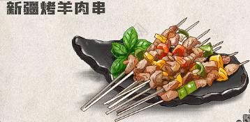 <strong>新时代新疆经济发展战略定位的重构思考</strong>