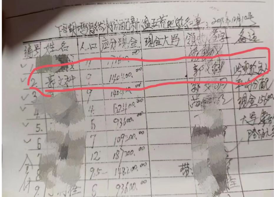 榆林市府谷县大昌汗镇下母胡焉村村长涉嫌非法造假、侵占村民土地补偿款!