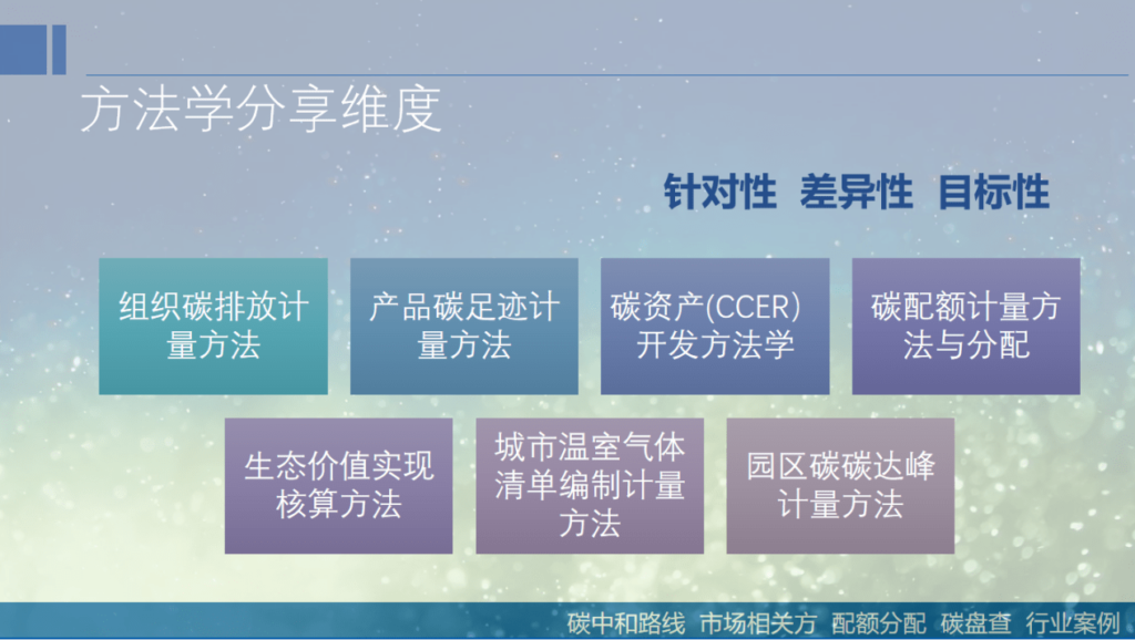 落实国家“双碳”目标要求,服务广东高质量发展,南网广东电网公司开展全系统的“双碳”主题培训工作