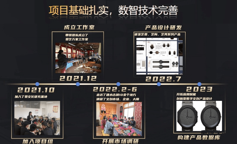 00后学生借力数字技术,挖掘爨文化潜力