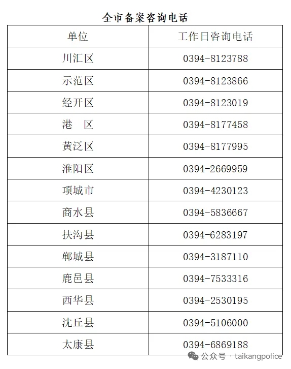 周口市公安局关于开展公共安全视频图像信息系统备案工作的公告