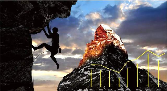 中国“黑科技”登山杖闪耀国际盛会，三敏金属引领全球户外装备新风尚