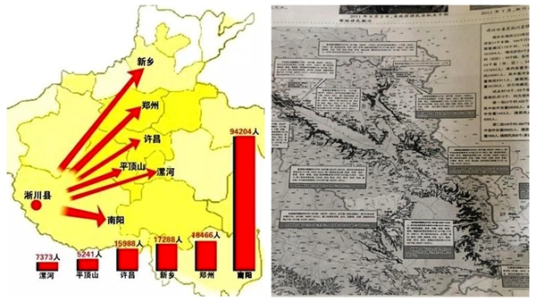 河南16.6万中线移民“四年任务两年完成”----奇迹创造的感悟与体会