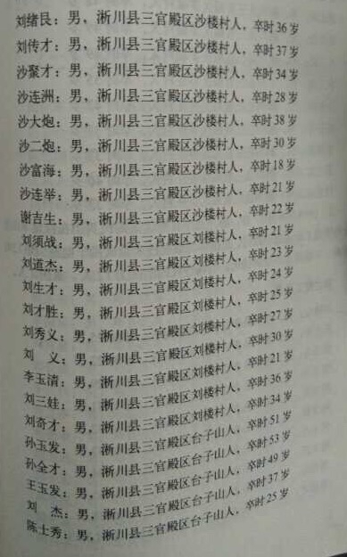 渠首建设回眸//说说为建设丹江大坝罹难的37位河南淅川兄弟